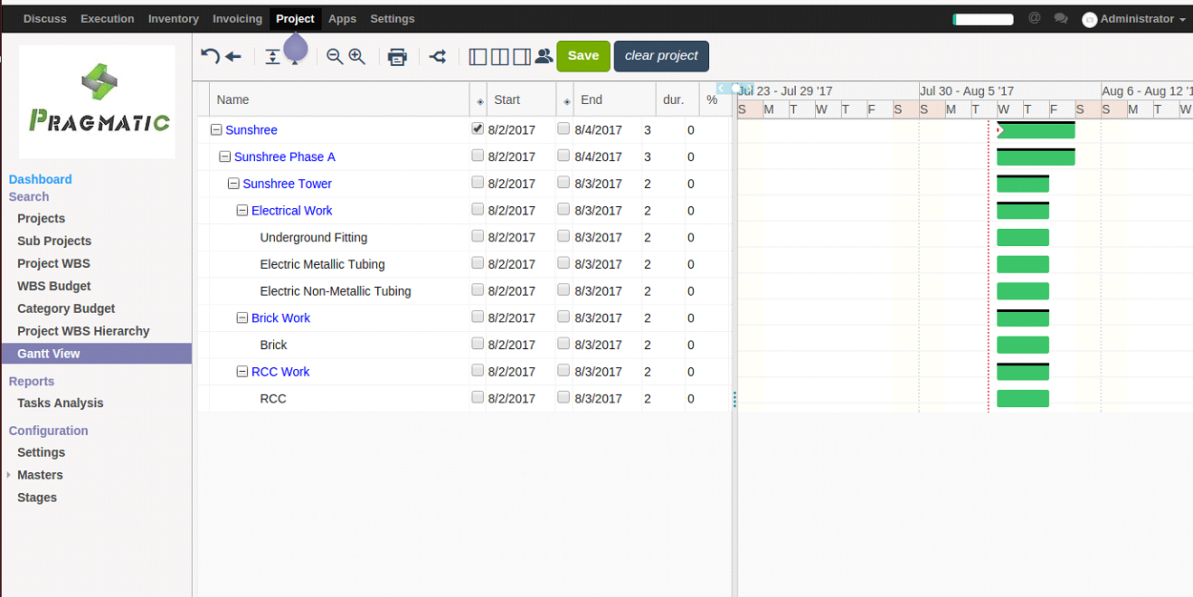 pragmatic project plannng and gantt chart